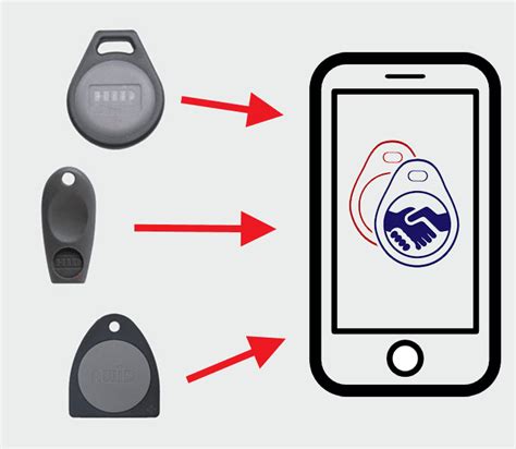 copy key fob to rfid sticker|copying machine for key fobs.